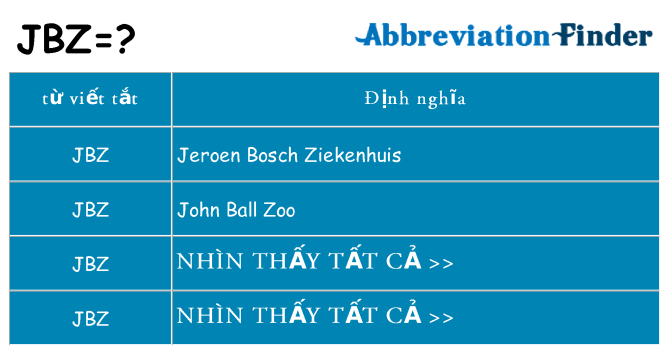 jbz hiện những gì đứng cho