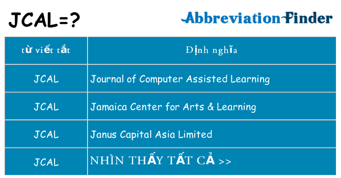 jcal hiện những gì đứng cho