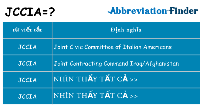 jccia hiện những gì đứng cho