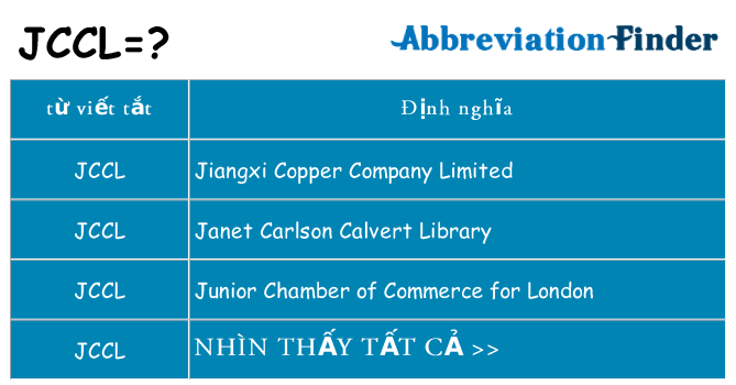 jccl hiện những gì đứng cho