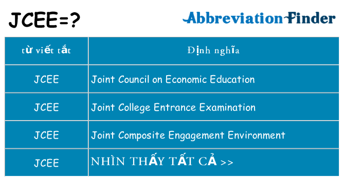 jcee hiện những gì đứng cho