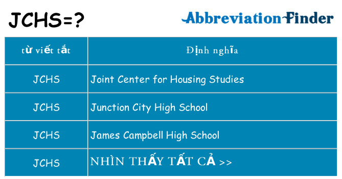 jchs hiện những gì đứng cho