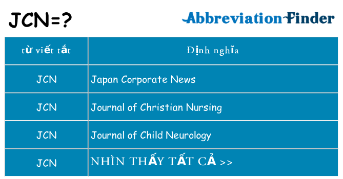 jcn hiện những gì đứng cho