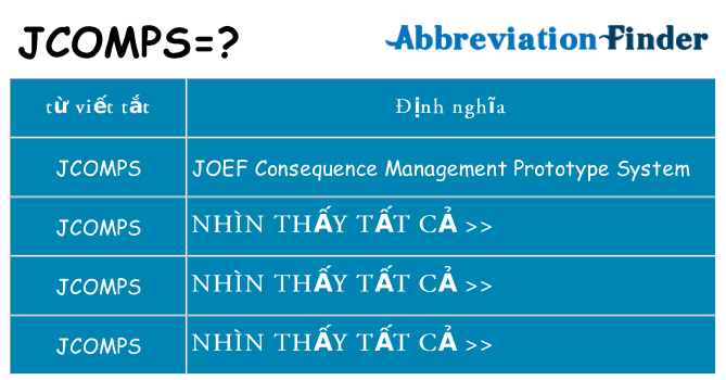 jcomps hiện những gì đứng cho