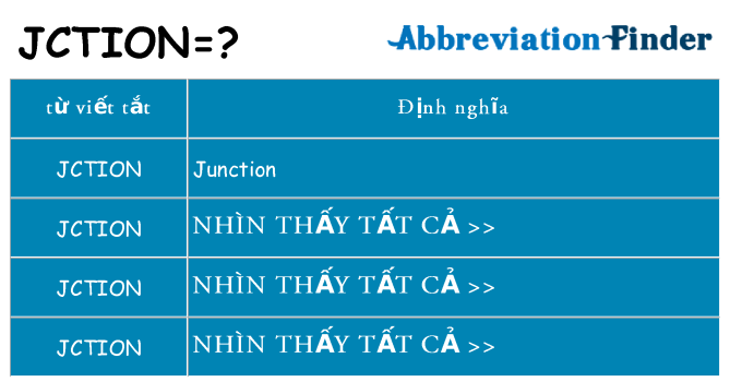 jction hiện những gì đứng cho