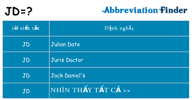 jd hiện những gì đứng cho