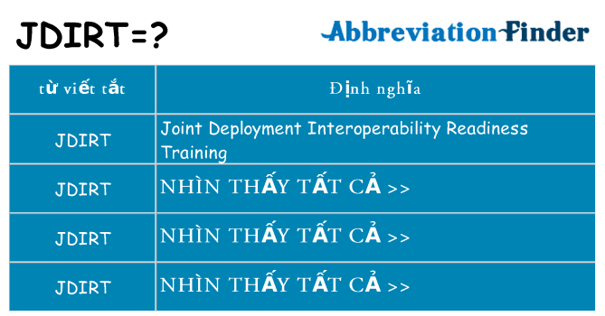 jdirt hiện những gì đứng cho