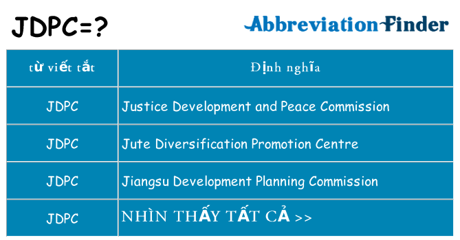 jdpc hiện những gì đứng cho