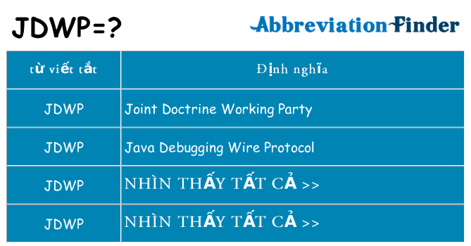 jdwp hiện những gì đứng cho