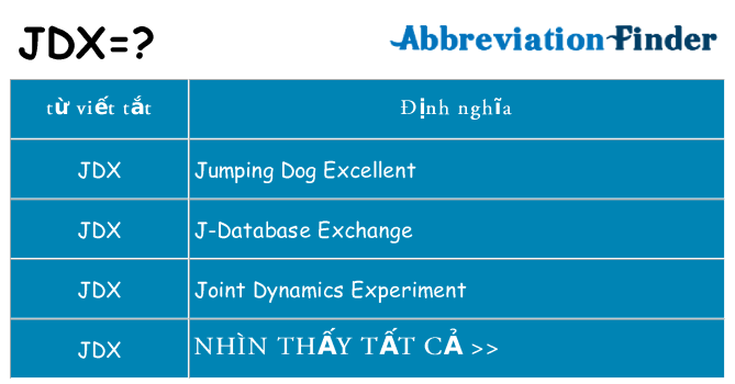 jdx hiện những gì đứng cho