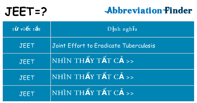 jeet hiện những gì đứng cho