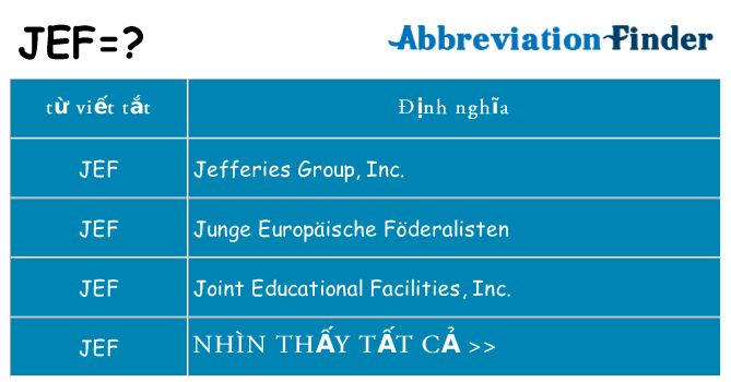 jef hiện những gì đứng cho