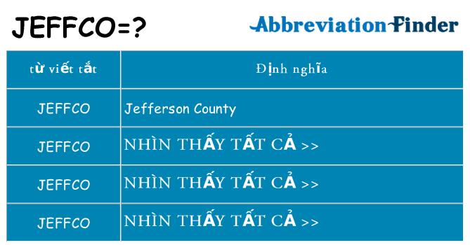 jeffco hiện những gì đứng cho