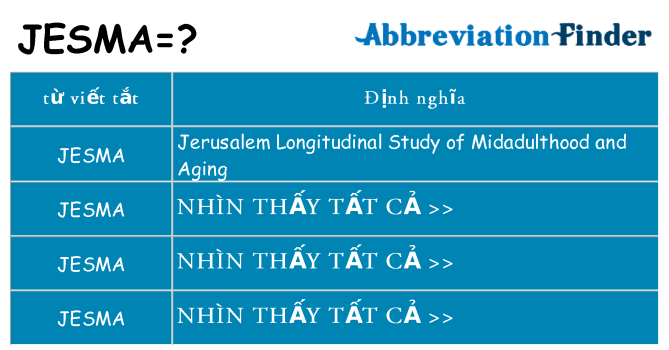 jesma hiện những gì đứng cho