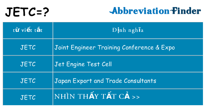 jetc hiện những gì đứng cho