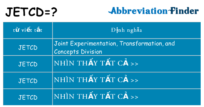 jetcd hiện những gì đứng cho