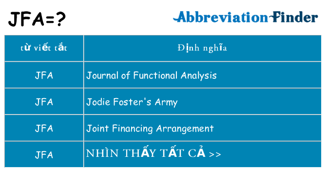 jfa hiện những gì đứng cho