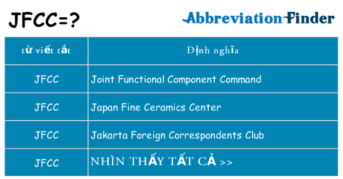 jfcc hiện những gì đứng cho