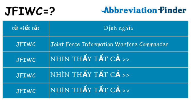 jfiwc hiện những gì đứng cho