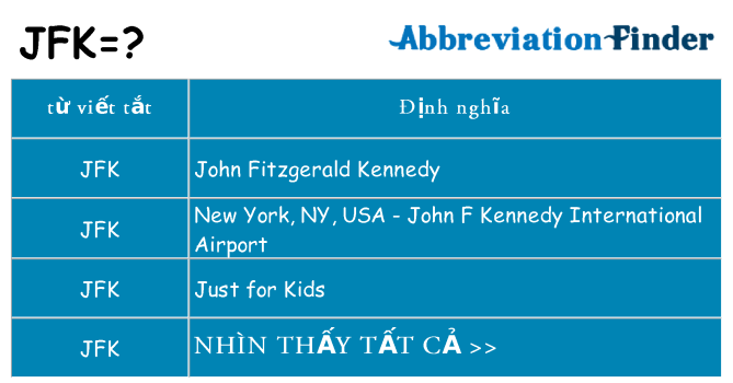 jfk hiện những gì đứng cho