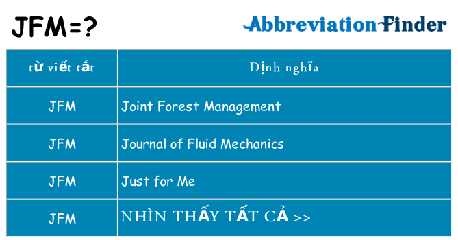 jfm hiện những gì đứng cho
