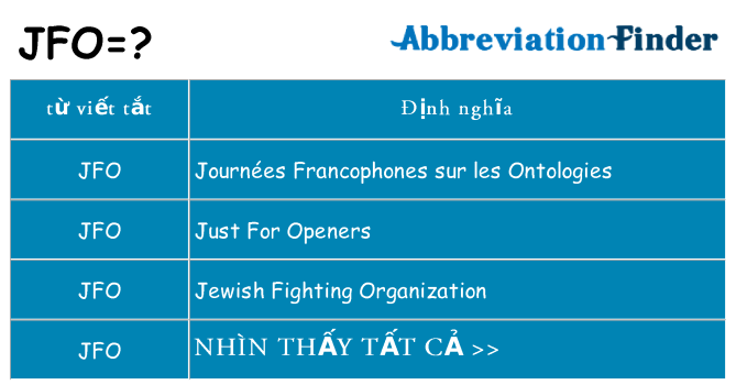 jfo hiện những gì đứng cho