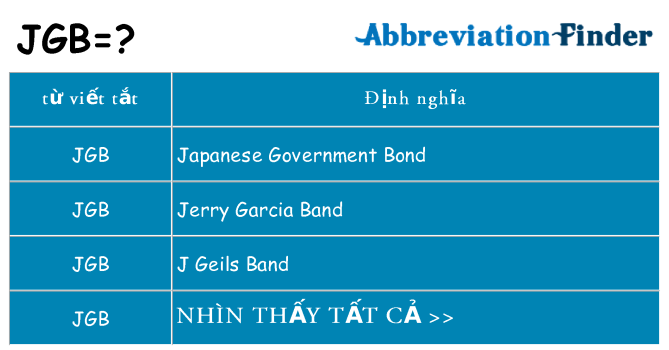 jgb hiện những gì đứng cho