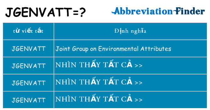 jgenvatt hiện những gì đứng cho