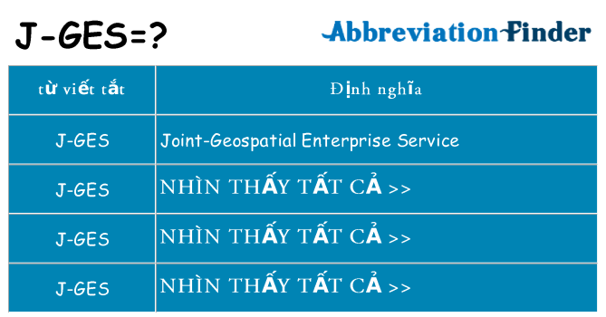 j-ges hiện những gì đứng cho