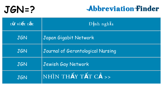 jgn hiện những gì đứng cho