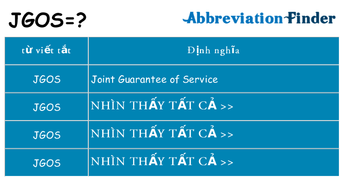 jgos hiện những gì đứng cho