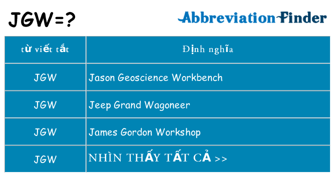 jgw hiện những gì đứng cho