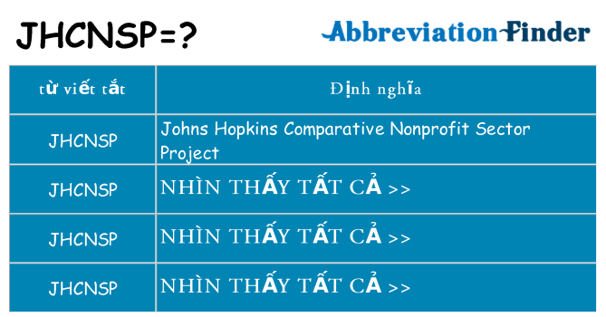 jhcnsp hiện những gì đứng cho