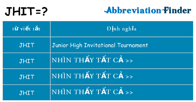 jhit hiện những gì đứng cho