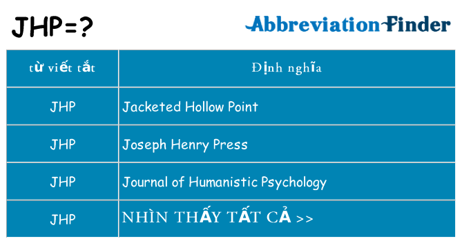 jhp hiện những gì đứng cho
