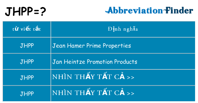 jhpp hiện những gì đứng cho