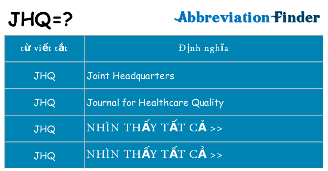 jhq hiện những gì đứng cho