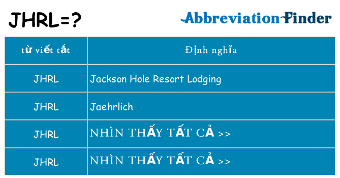 jhrl hiện những gì đứng cho