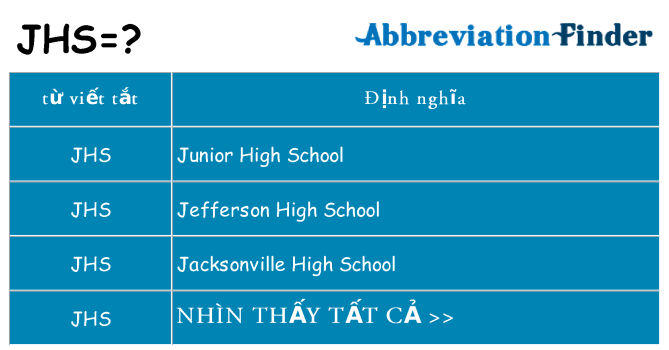 jhs hiện những gì đứng cho