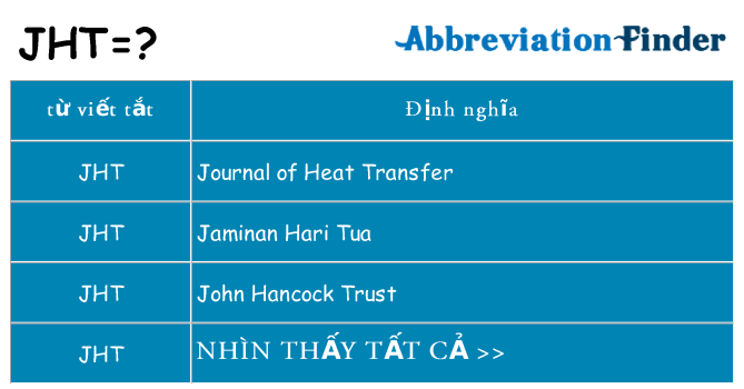 jht hiện những gì đứng cho