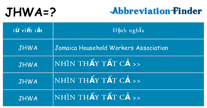 jhwa hiện những gì đứng cho