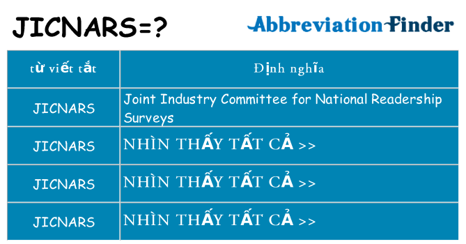 jicnars hiện những gì đứng cho