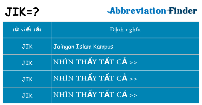 jik hiện những gì đứng cho