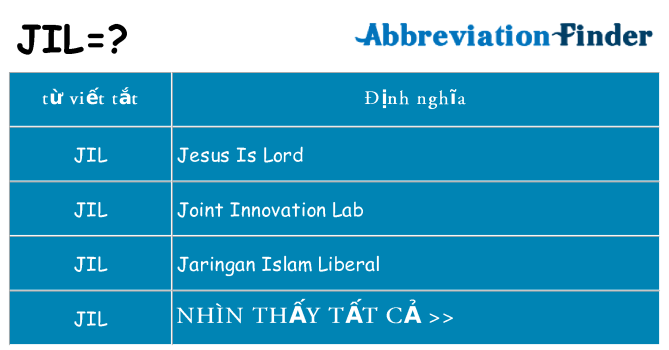 jil hiện những gì đứng cho