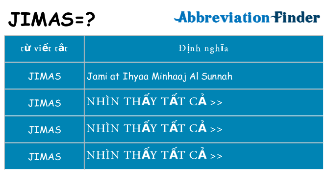 jimas hiện những gì đứng cho
