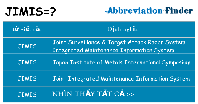 jimis hiện những gì đứng cho