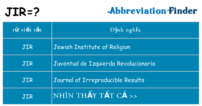 jir hiện những gì đứng cho