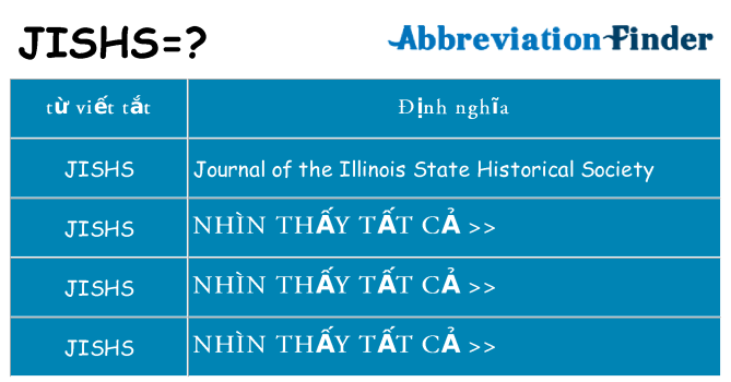 jishs hiện những gì đứng cho