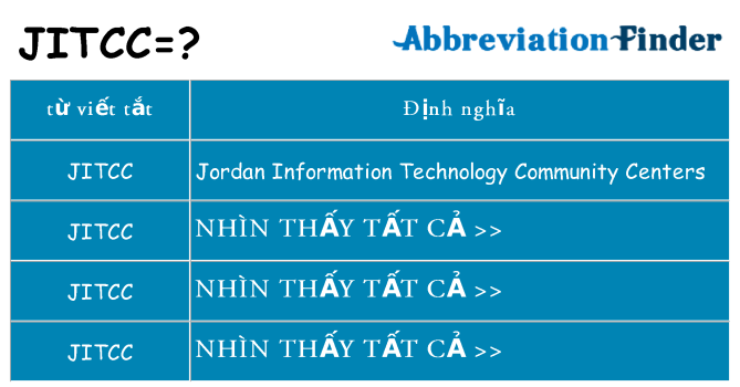 jitcc hiện những gì đứng cho