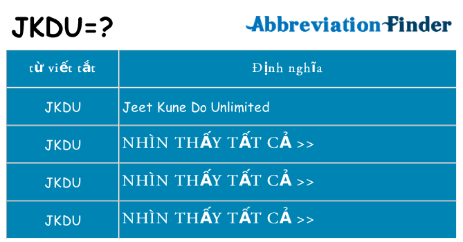 jkdu hiện những gì đứng cho